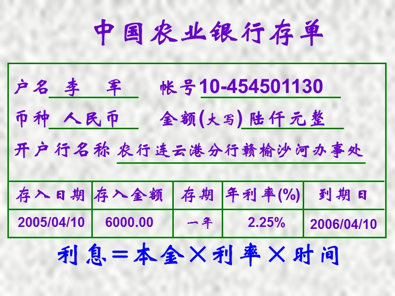 六年级数学课件 购物中的数学.ppt_第2页