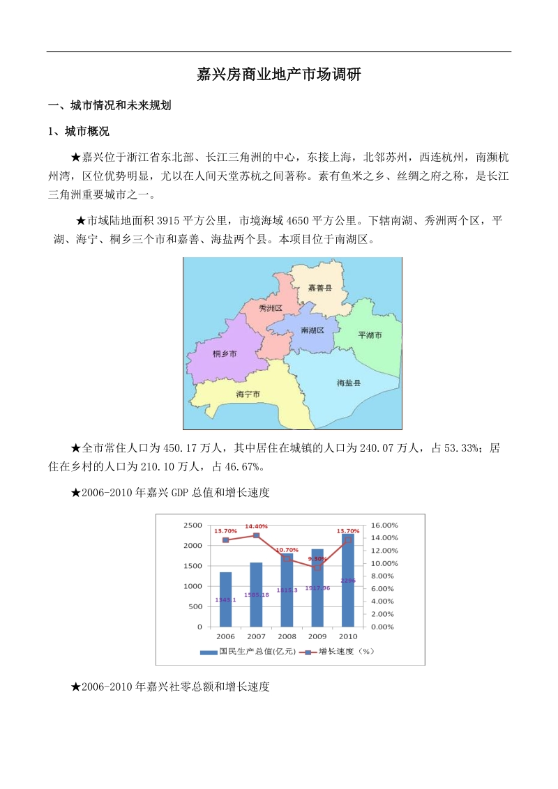 2011年嘉兴商业地产市场调研报告.doc_第1页