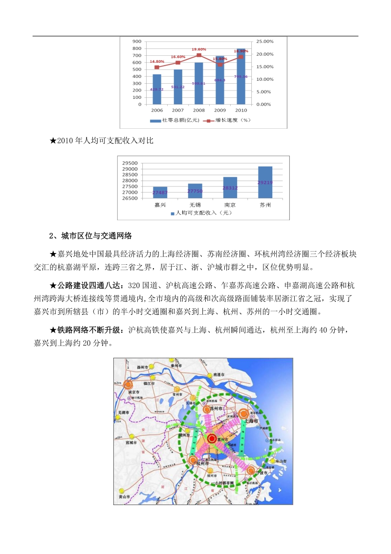 2011年嘉兴商业地产市场调研报告.doc_第2页