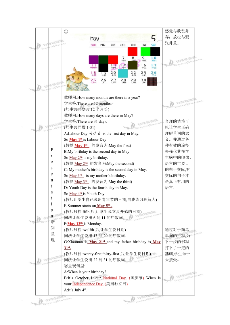 （人教pep）五年级英语下册教案 unit 3(7).doc_第3页