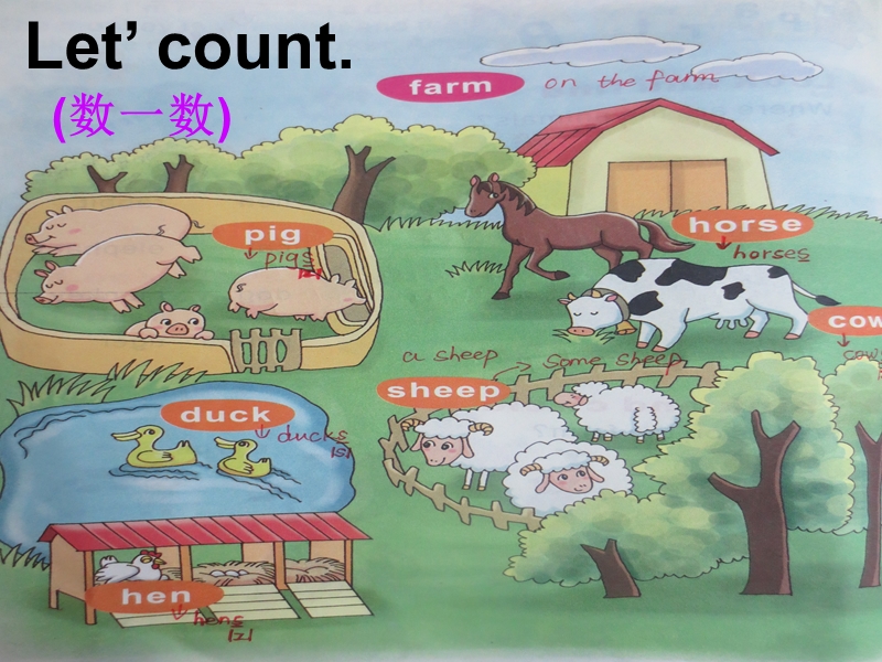 （陕旅版）四年级英语上册课件 unit2 what do they have on the farm.ppt_第2页