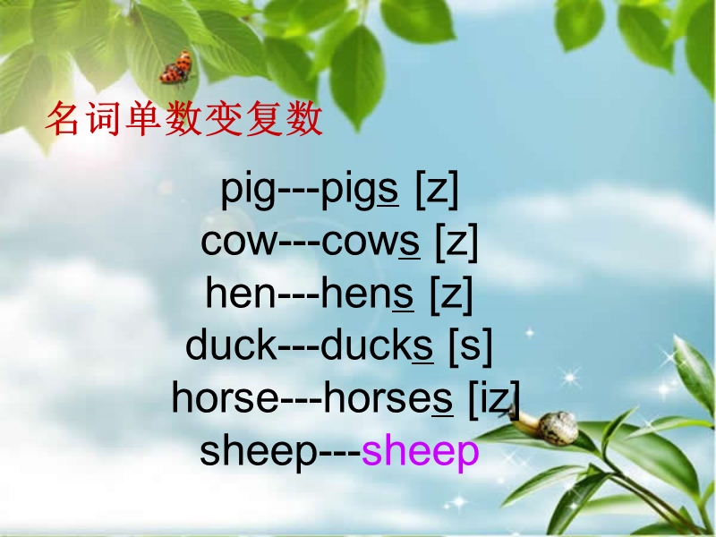 （陕旅版）四年级英语上册课件 unit2 what do they have on the farm.ppt_第3页