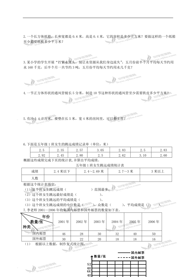 天津市宁河县五年级数学下册总复习练习题（七）.doc_第3页