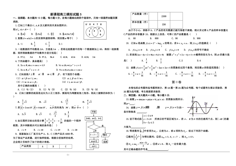 实用高考数学之新课程高三模拟试题5P5.doc_第1页