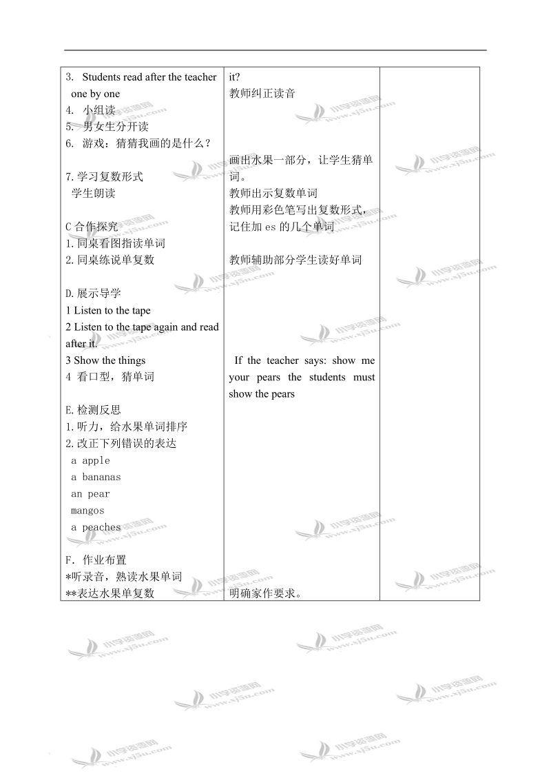 （苏教牛津版）三年级英语上册教案 unit 3(7) lesson 2.doc_第2页