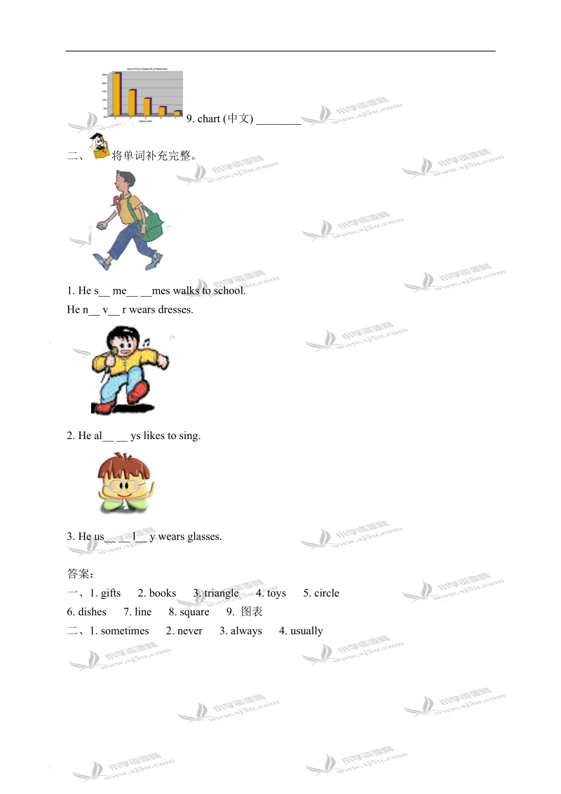 冀教版（三起）六年级英语上册练习题 unit 2 lesson 13(1).doc_第2页