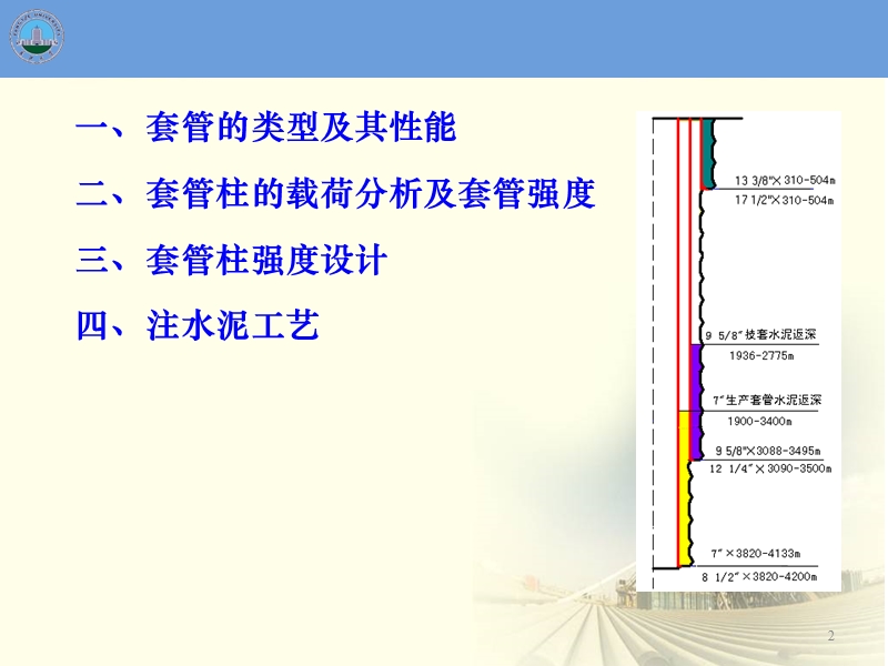 【石油工程课程设计】套管柱及其强度设计.ppt_第2页