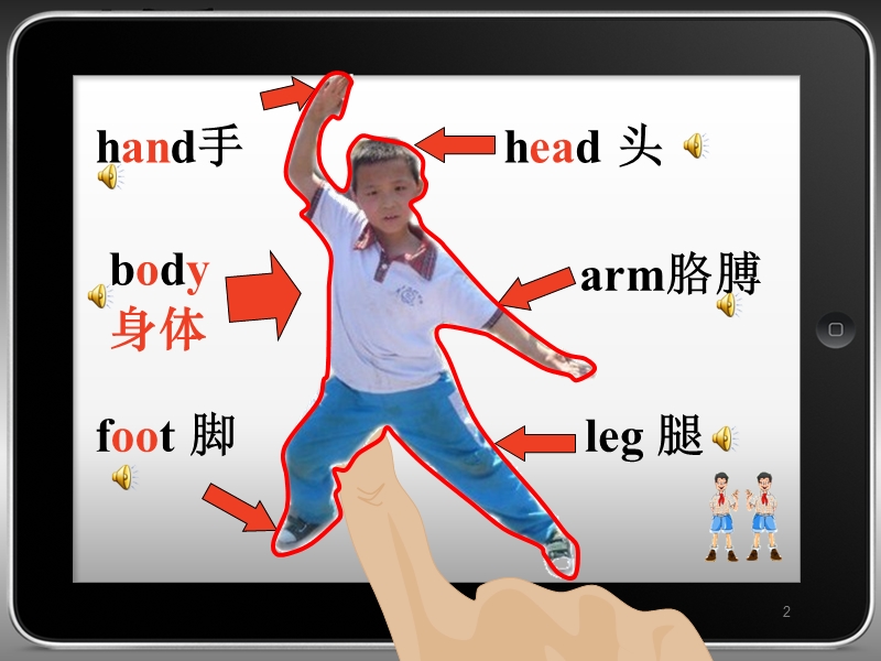 （冀教新版）三年级上册英语上册课件 lesson 14 my body.ppt_第3页