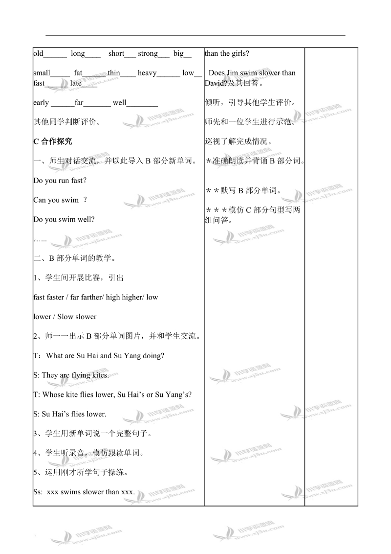 （苏教牛津版）六年级英语下册教案 unit 2(3).doc_第2页