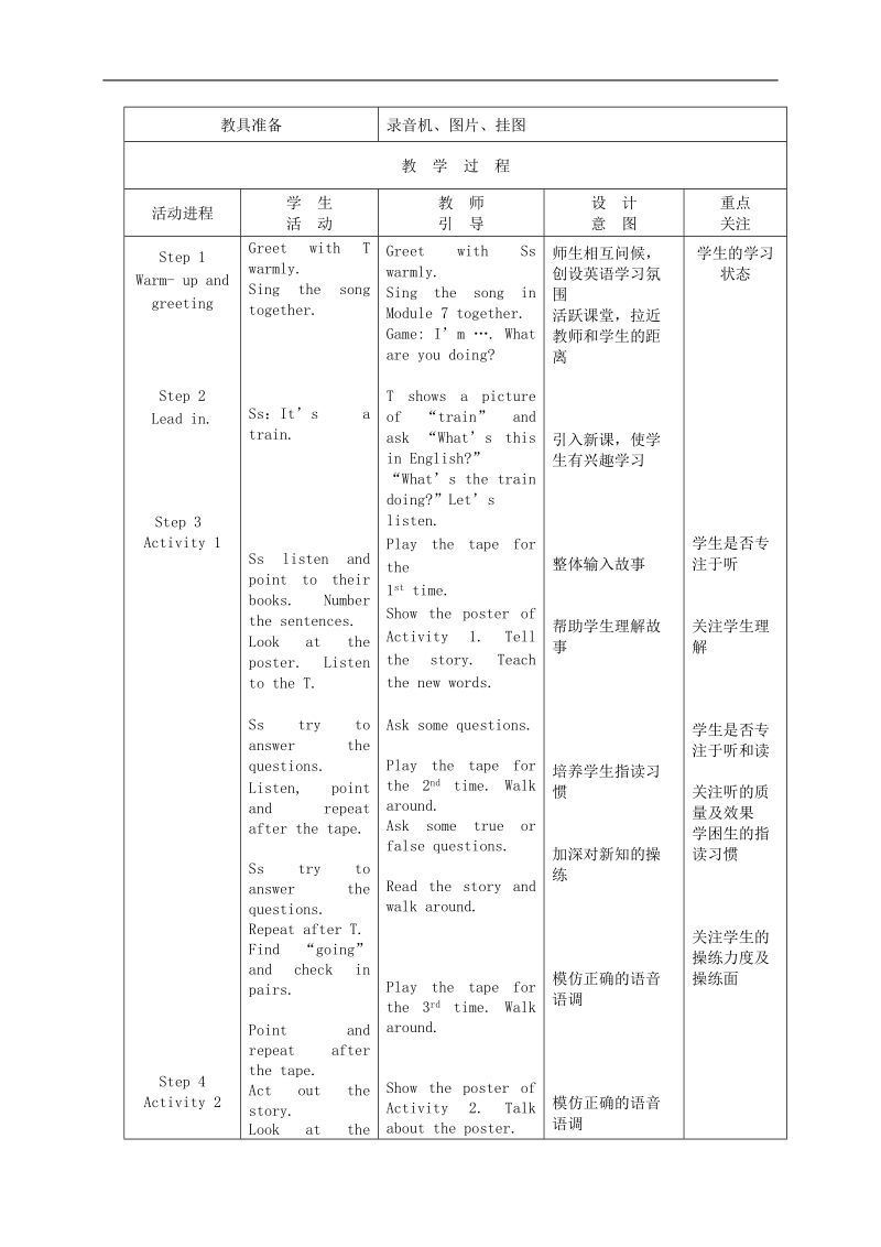 外研版（一起）二年级英语下册教案module8 unit1the train is going up a hill.doc_第2页