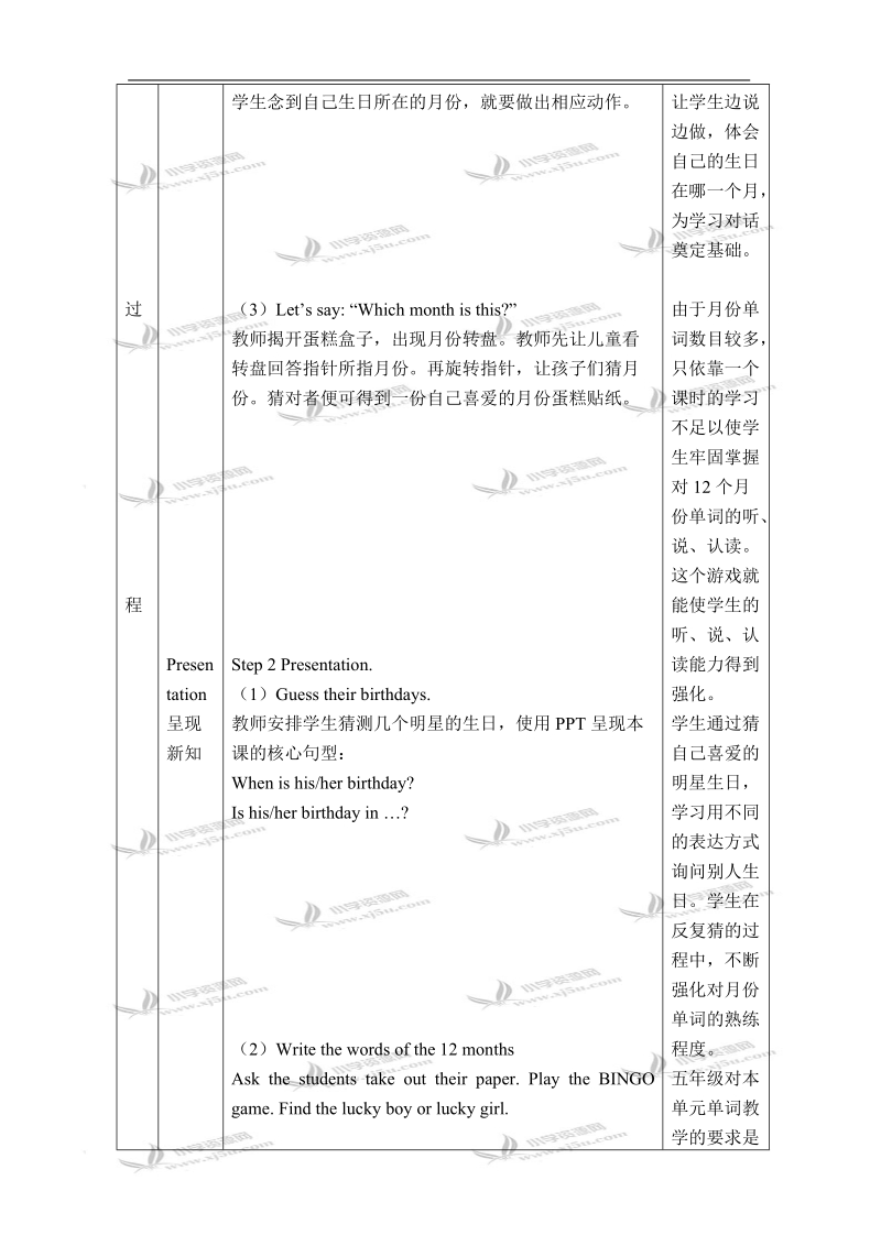 （人教pep）五年级英语下册教案 unit 3(6).doc_第2页