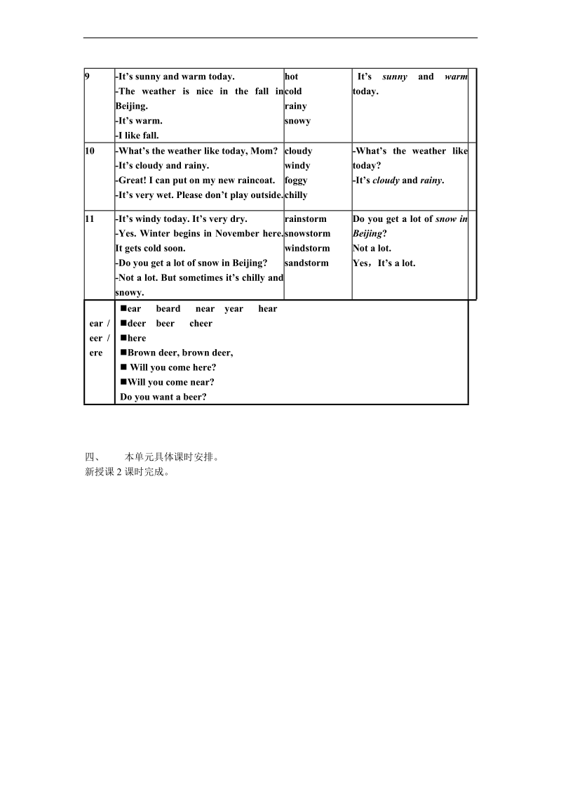 （湘少版）三年级英语上册教案 unit2(3).doc_第2页