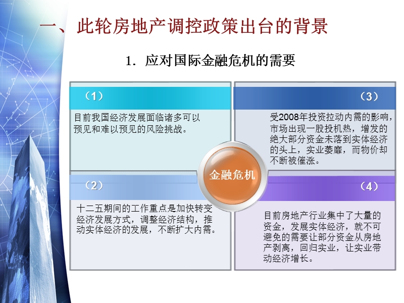 2012年近期调控政策与房地产市场趋势分析报告.ppt_第3页