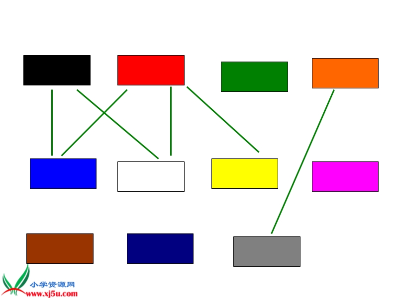 （人教新起点）一年级英语上册课件 uint6 colour(9).ppt_第2页