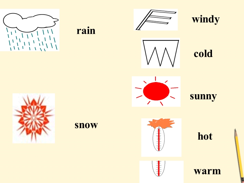 六年级下英语课件-module+2+unit+2+it’s+going+to+snow+in+harbin-外研社（三起）.ppt_第2页