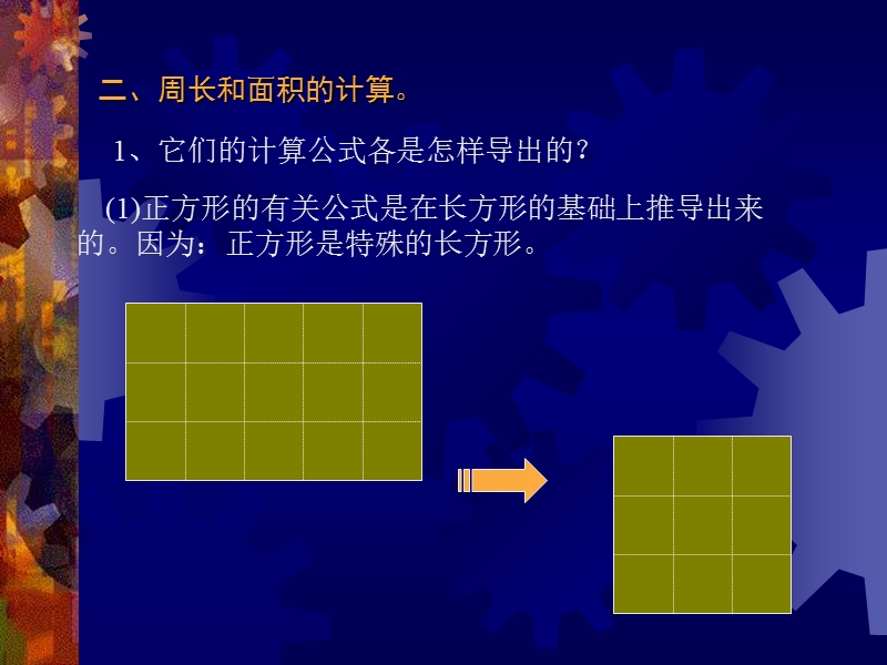 平面图形的周长和面积（复习课）.ppt_第3页