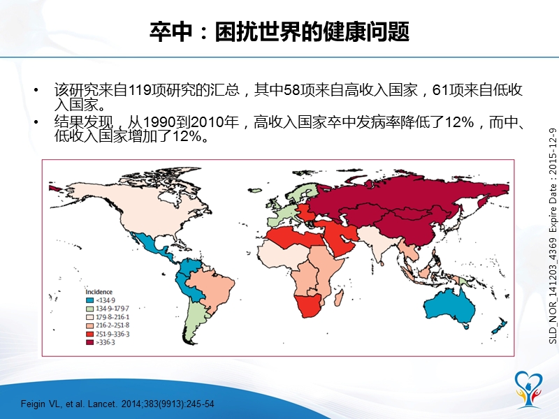 3.19卒中二级预防血压规范化管理.pptx_第3页