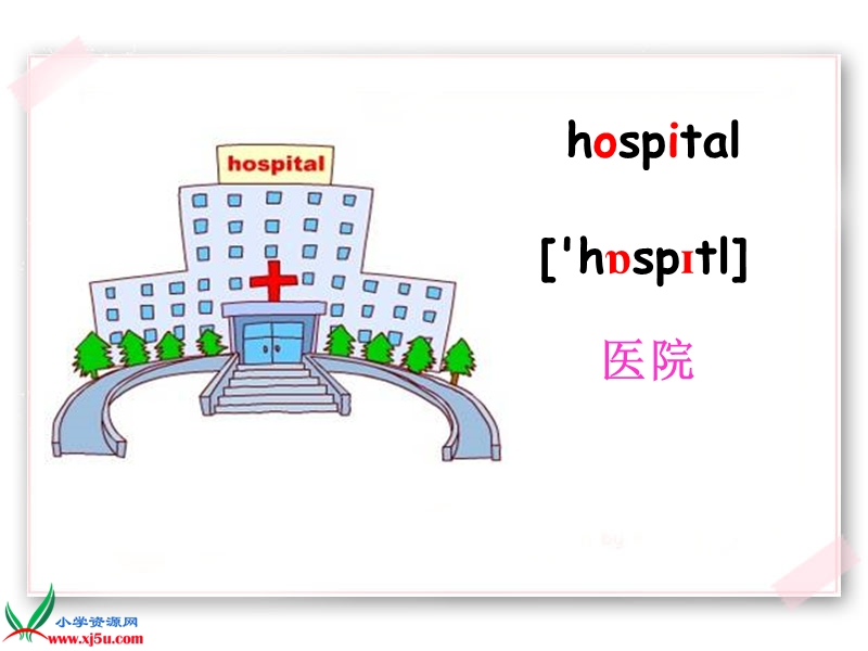 （人教pep）六年级英语上册课件 unit 2(20) 第一课时.ppt_第3页