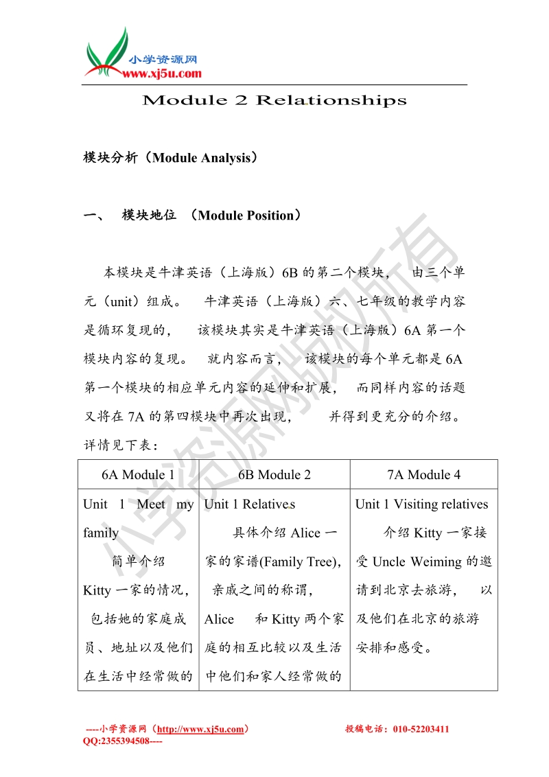 六年级下英语素材资料-module 2 relationships-沪教版.doc_第1页