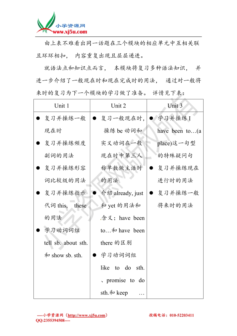 六年级下英语素材资料-module 2 relationships-沪教版.doc_第3页