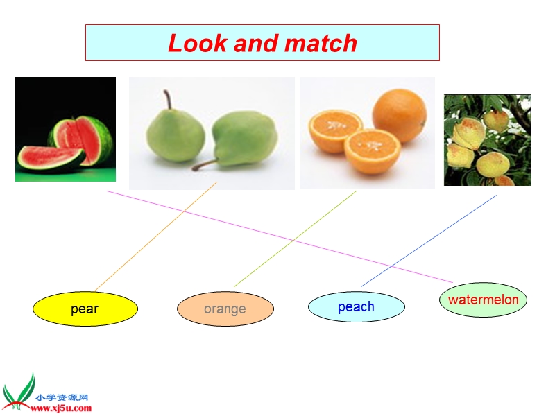 （人教pep）三年级英语下册课件 unit 4(6).ppt_第2页