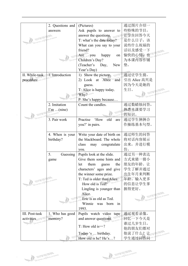 (沪教版)牛津英语4a module1 unit2 period1.doc_第2页