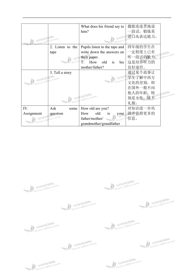 (沪教版)牛津英语4a module1 unit2 period1.doc_第3页