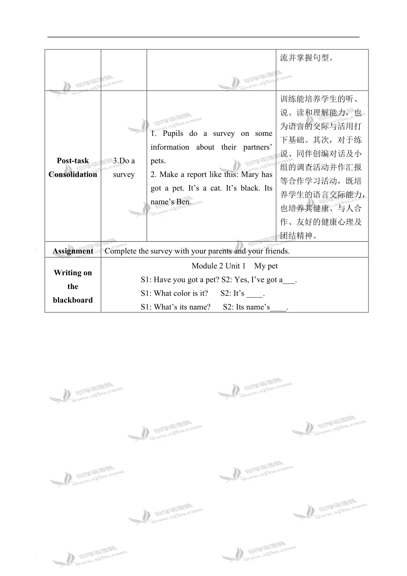 沪教牛津四年级英语下册教案 my pet(2) 第一课时.doc_第2页