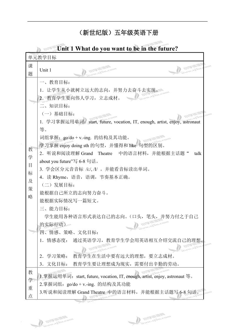 （新世纪版）五年级英语下册教案 unit 1(1).doc_第1页