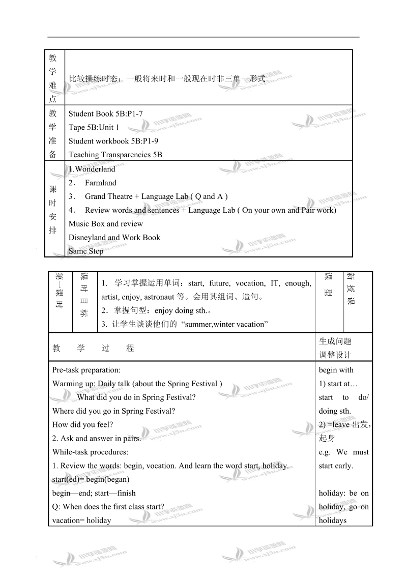 （新世纪版）五年级英语下册教案 unit 1(1).doc_第2页