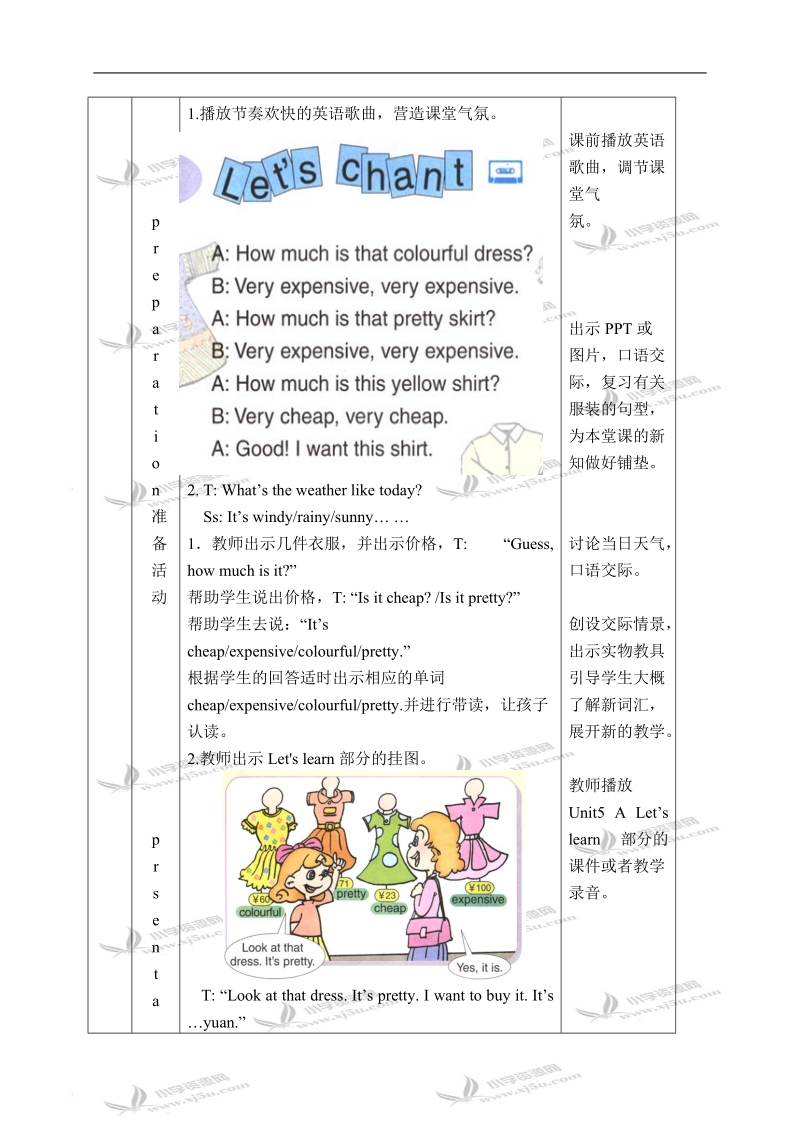 （人教pep）四年级英语下册教案 unit 5(7) part a learn.doc_第2页