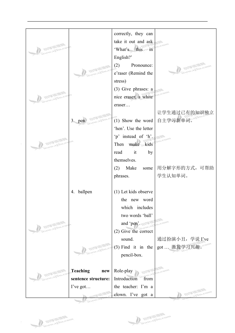 （新世纪版）一年级英语上册教案 unit 15 period 2(2).doc_第3页