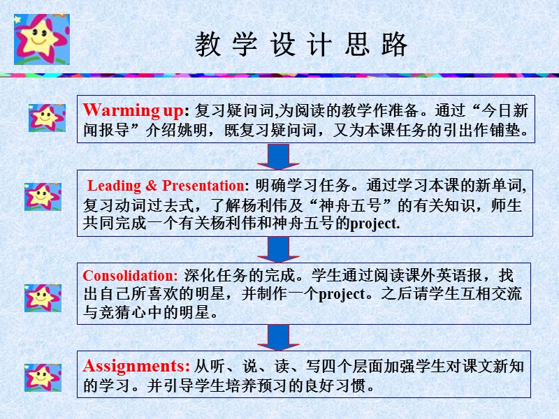 （广东版）六年级英语上册课件 unit11.ppt_第2页