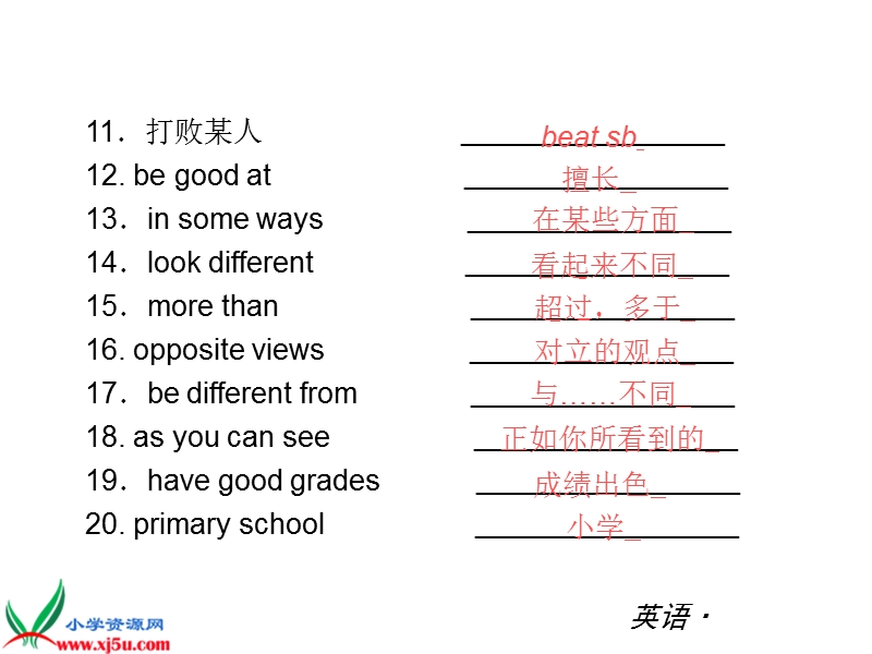 广州版（一起）一年级英语上册课件 revision (i)(1).ppt_第2页