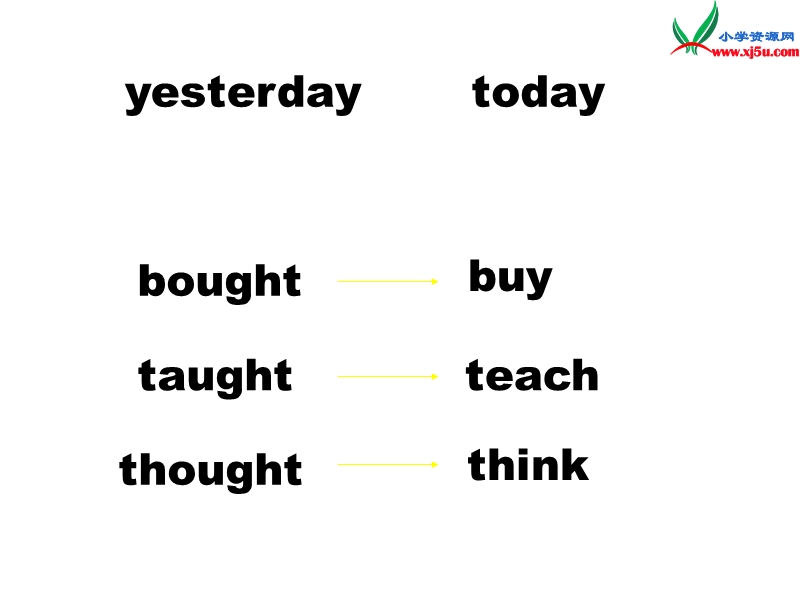 六年级英语下册 unit 2 lesson 12 eat your vegetables!课件 冀教版（三起）.ppt_第3页