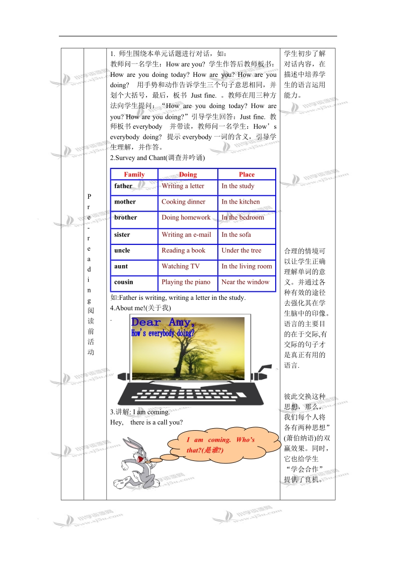 （人教pep）五年级英语下册教案 unit 4(16).doc_第3页