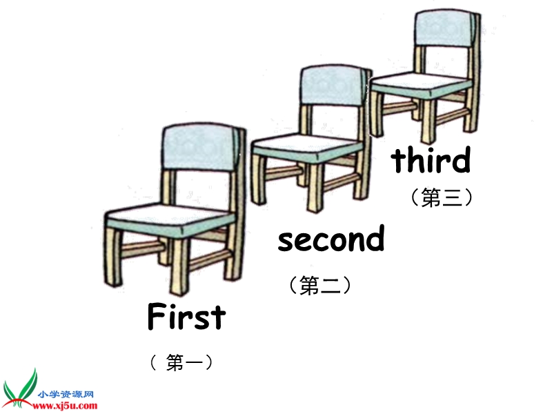 （苏教牛津版）五年级英语上册课件 unit 1(4).ppt_第2页