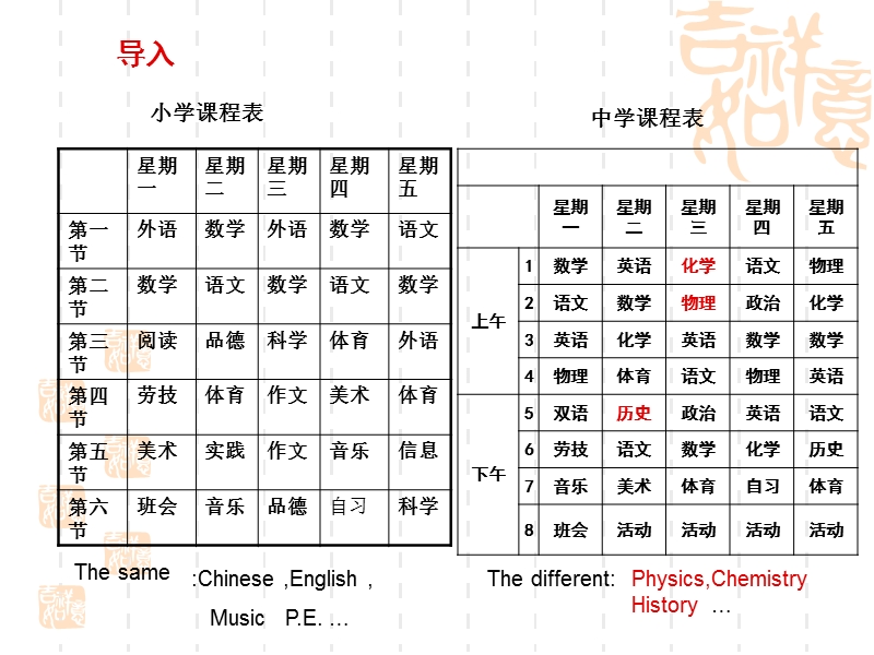 外研版（三起）六年级英语下册课件 module10 unit 1(4).ppt_第3页