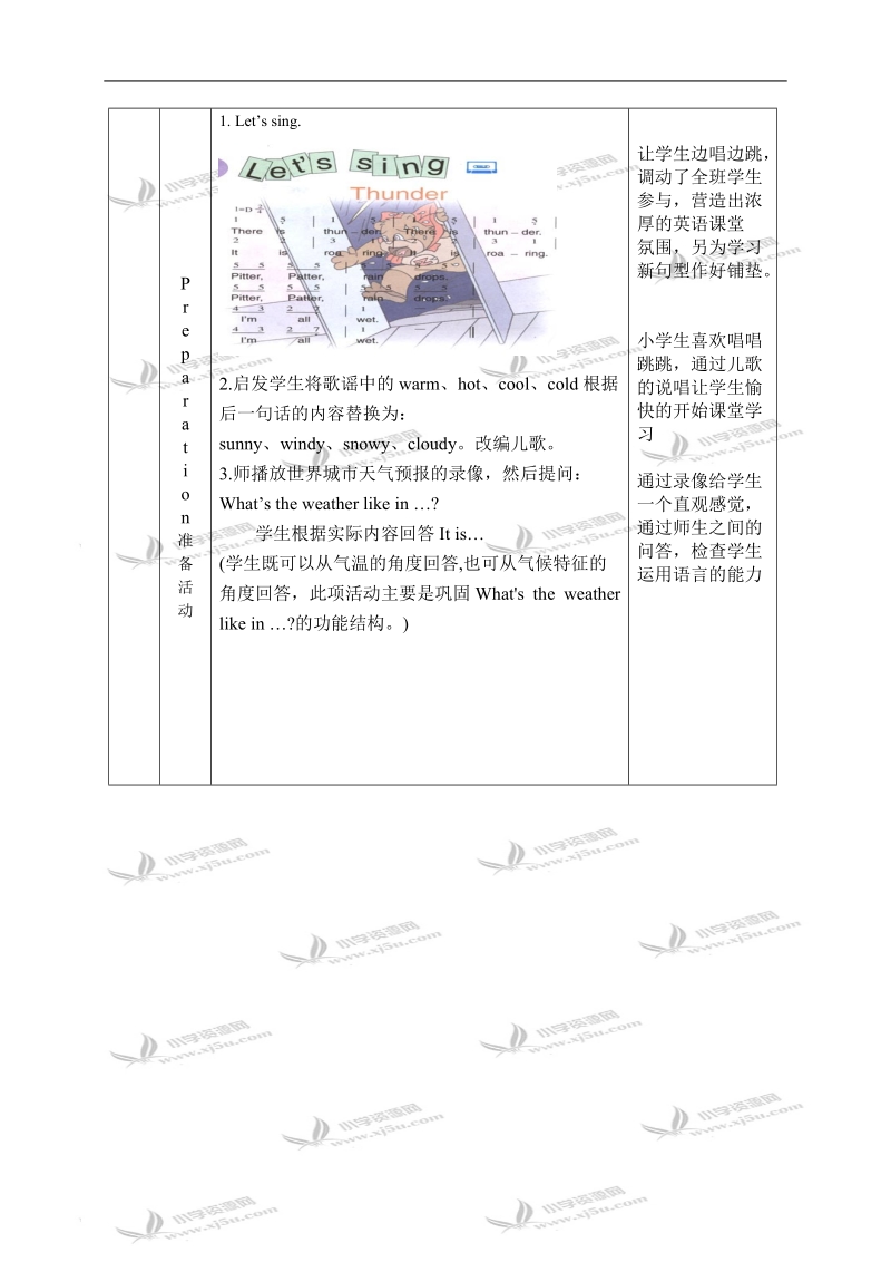 （人教pep）四年级英语下册教案 unit 4(35) part b talk.doc_第2页