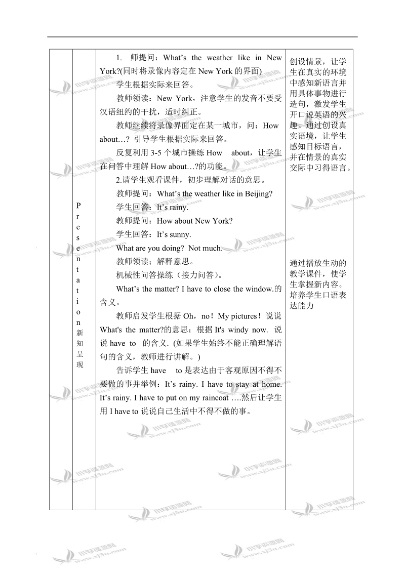 （人教pep）四年级英语下册教案 unit 4(35) part b talk.doc_第3页