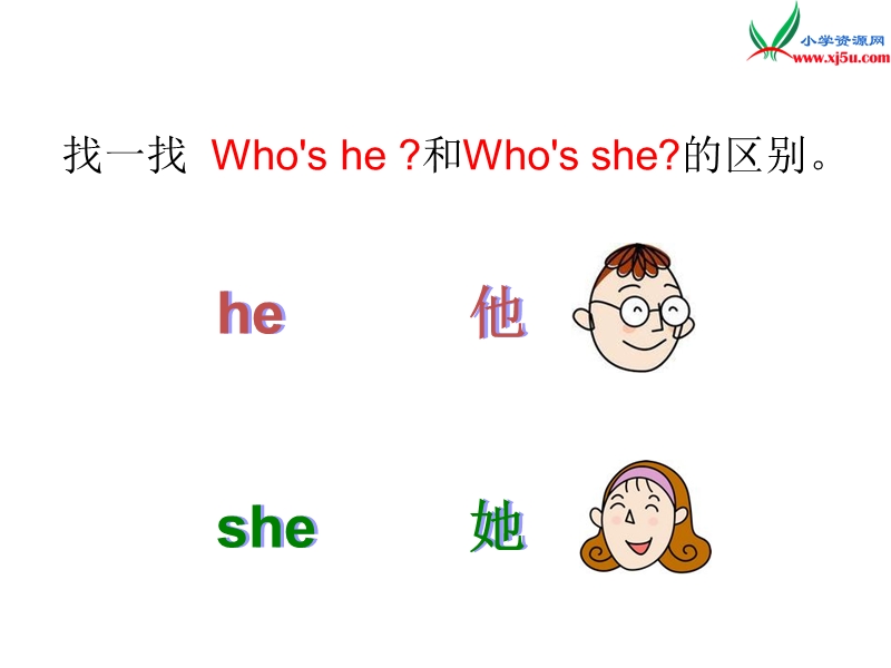 湘少版三年级英语上册课件  unit6 who's he1.ppt_第2页