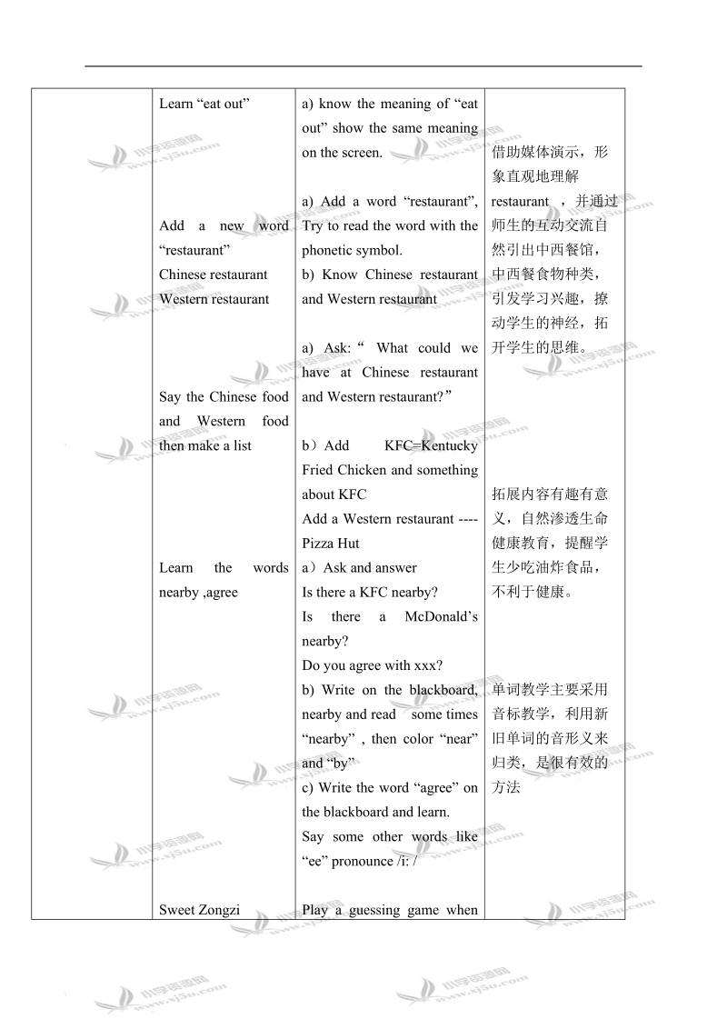 （新世纪版）五年级英语下册教案 unit 8(1).doc_第3页