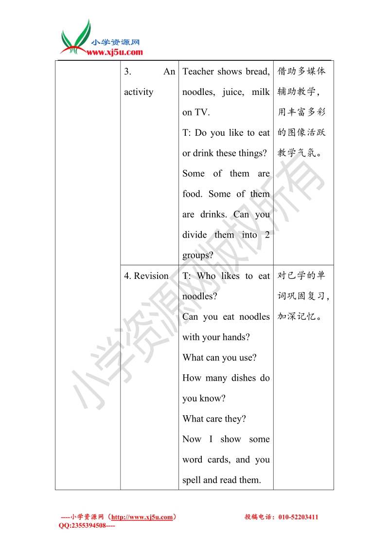 二年级下英语导学案-unit 6 eating and drinking-沪教版.doc_第2页