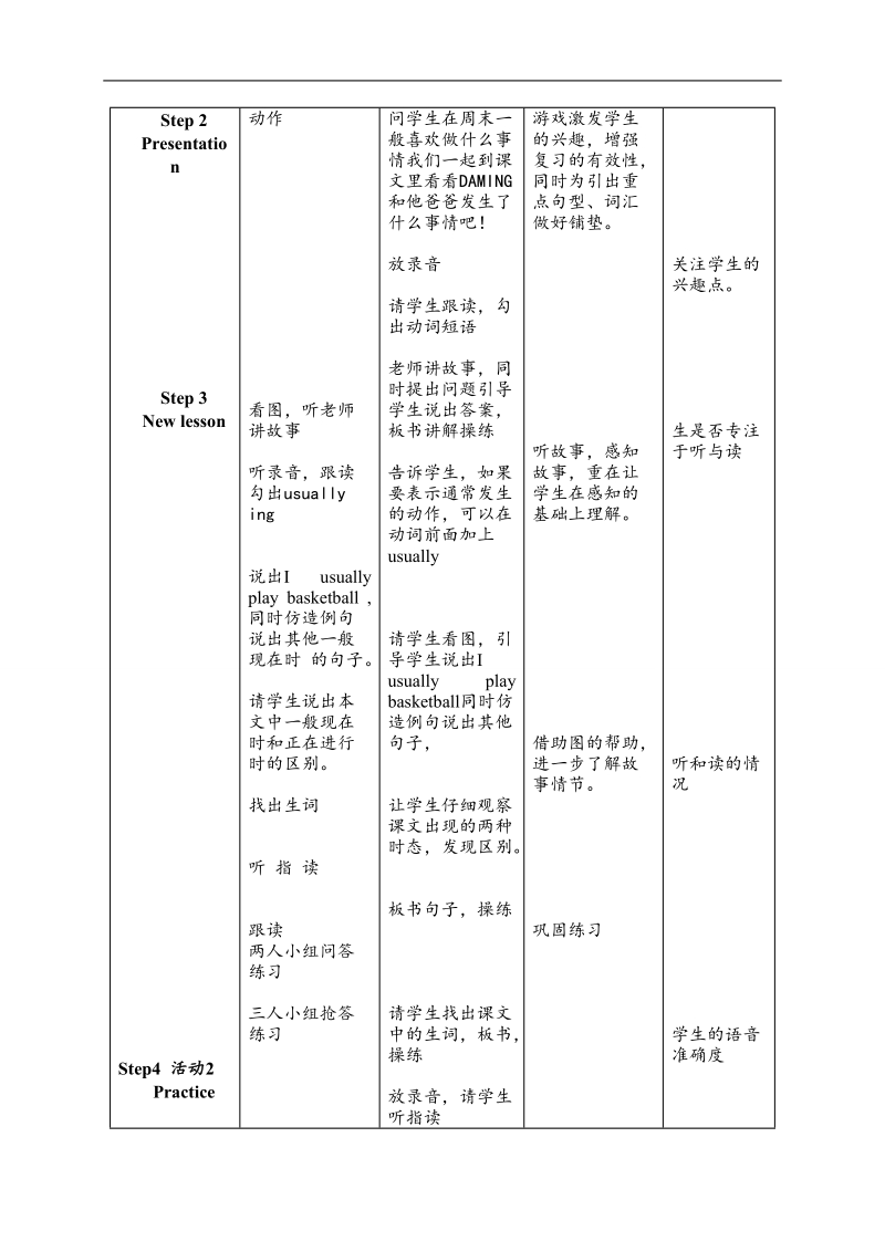 外研版（一起）二年级英语下册教案module6 unit1i usually play basketball.doc_第2页