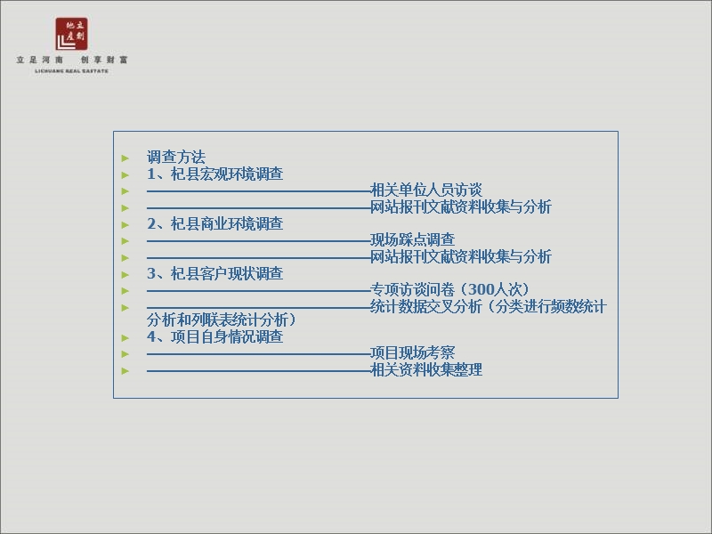 2012年杞县项目定位报告纲要.ppt_第3页