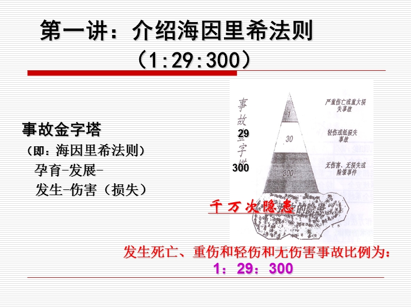 2010年主管级安全知识培训.ppt_第3页