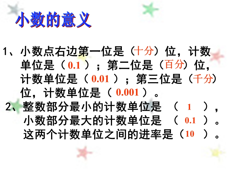 四年级数学课件 第五单元整理与复习.ppt_第2页