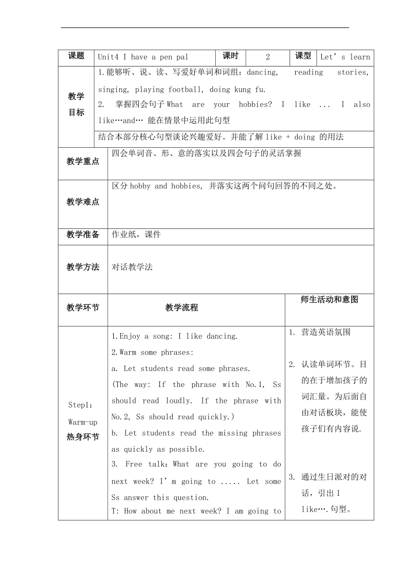 人教（pep）六年级英语上册  unit4 i have a pen pal 教案.doc_第1页