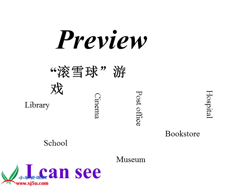 （人教pep）六年级英语上册课件 unit 2(25).ppt_第2页