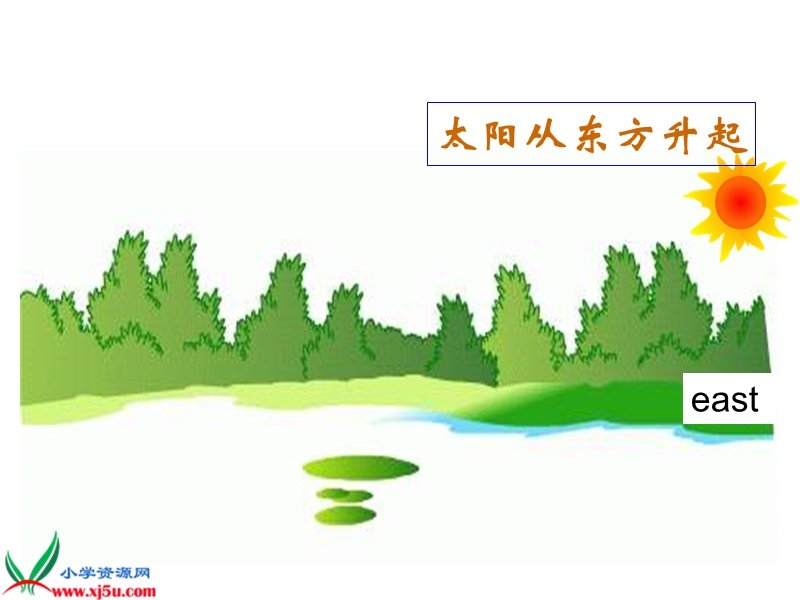 （人教pep）六年级英语上册课件 unit 2(25).ppt_第3页